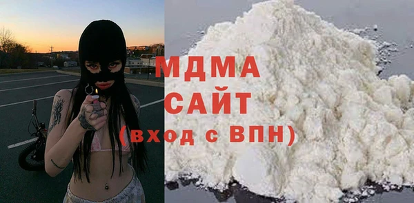 кокс Заволжск